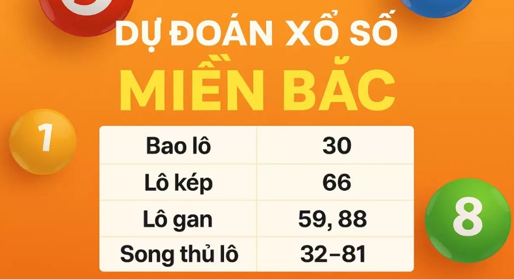 Cách chọn số đẹp từ cao thủ kinh nghiệm