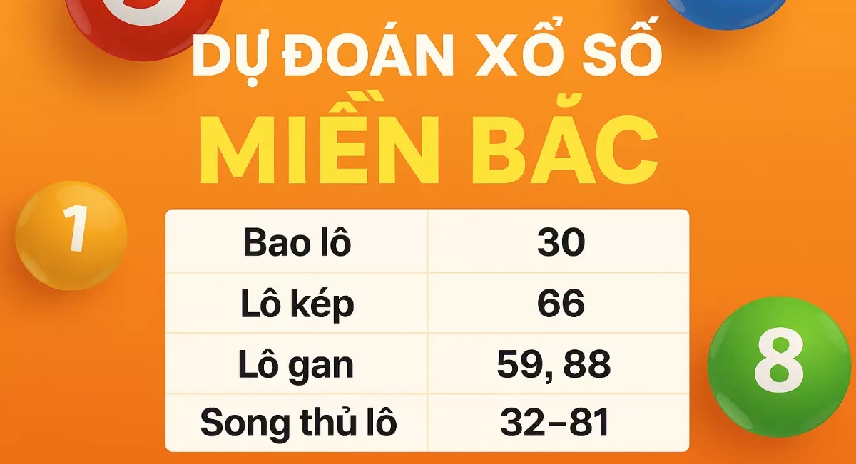 Cách chọn số đẹp từ cao thủ kinh nghiệm